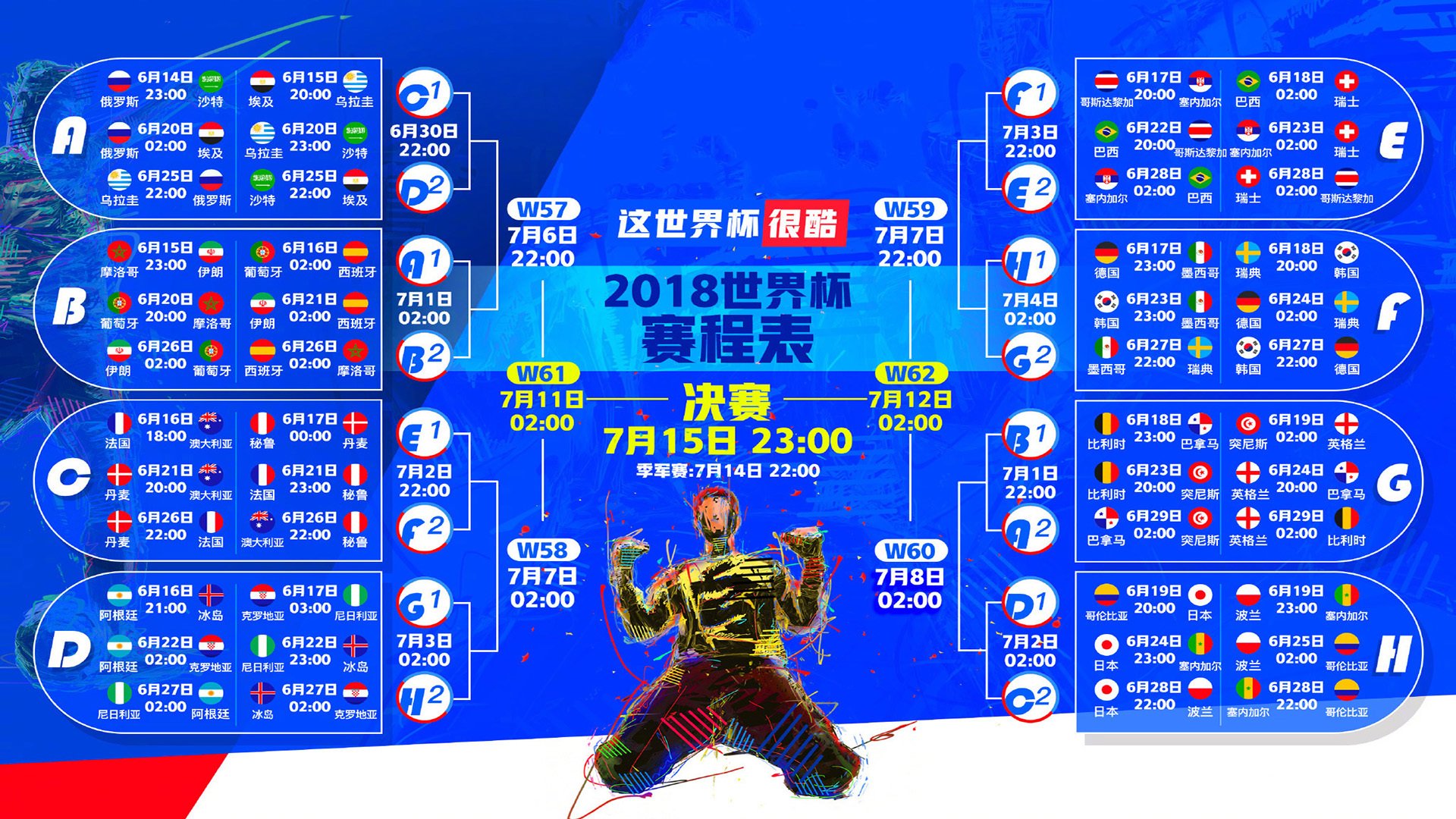 世界羽联公开赛赛场惊喜不断，世界羽联最新比赛规则